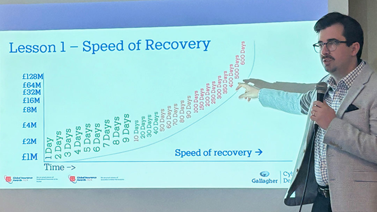 Cyber Talk Gallagher GSY Nov 25 Social Post Image 3