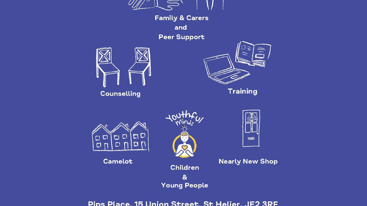 Copy Of Mind Jersey Services Banner (Document (A4))